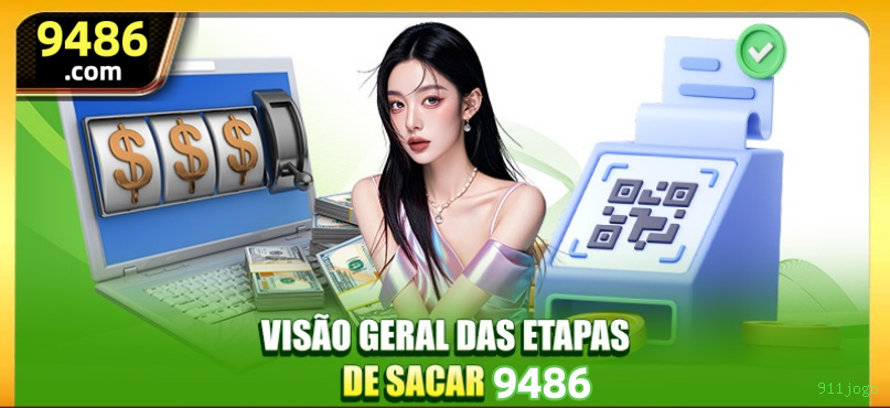 Limites de Pagamento